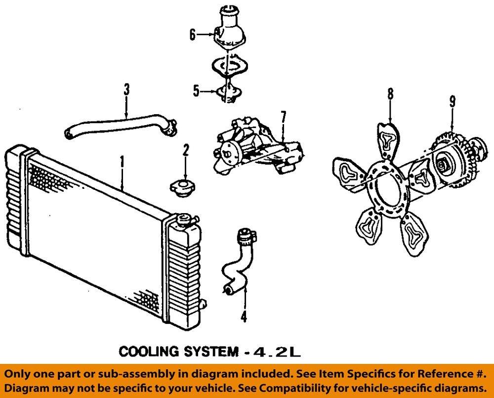 31 2000 Chevy Blazer Cooling System Diagram - Wiring Diagram List