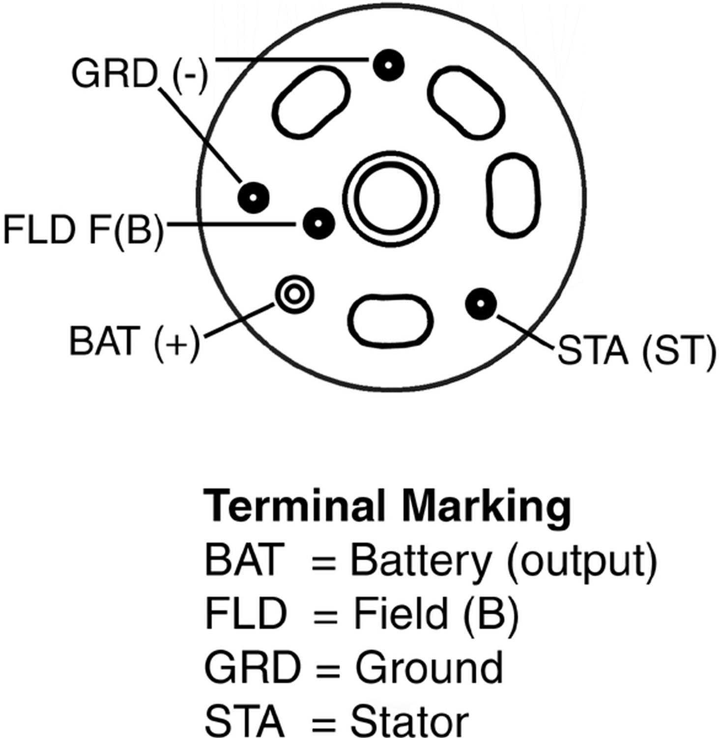 BBB INDUSTRIES - Reman Alternator - BBA - 7078dp