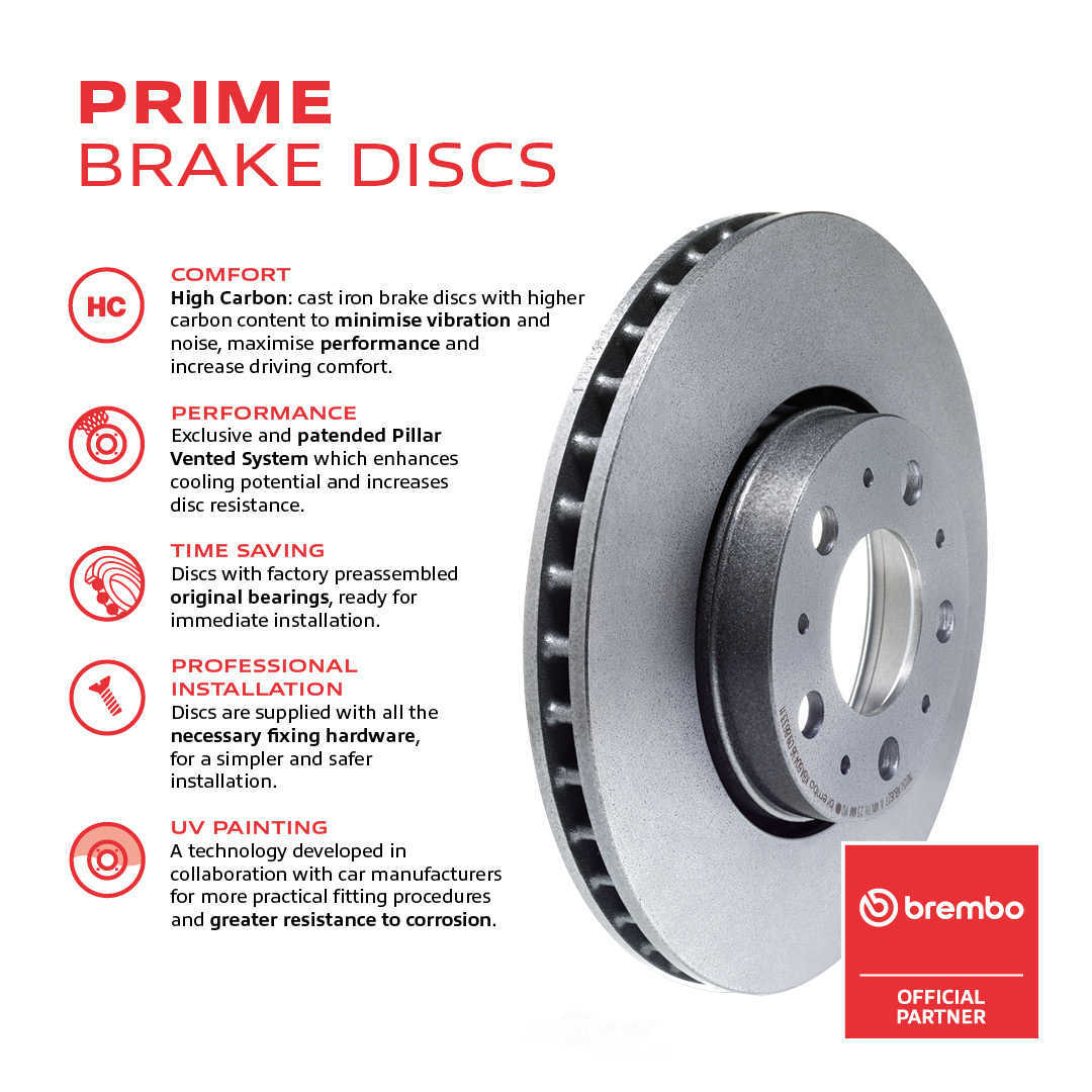Premium Coated Vented Brake Rotor