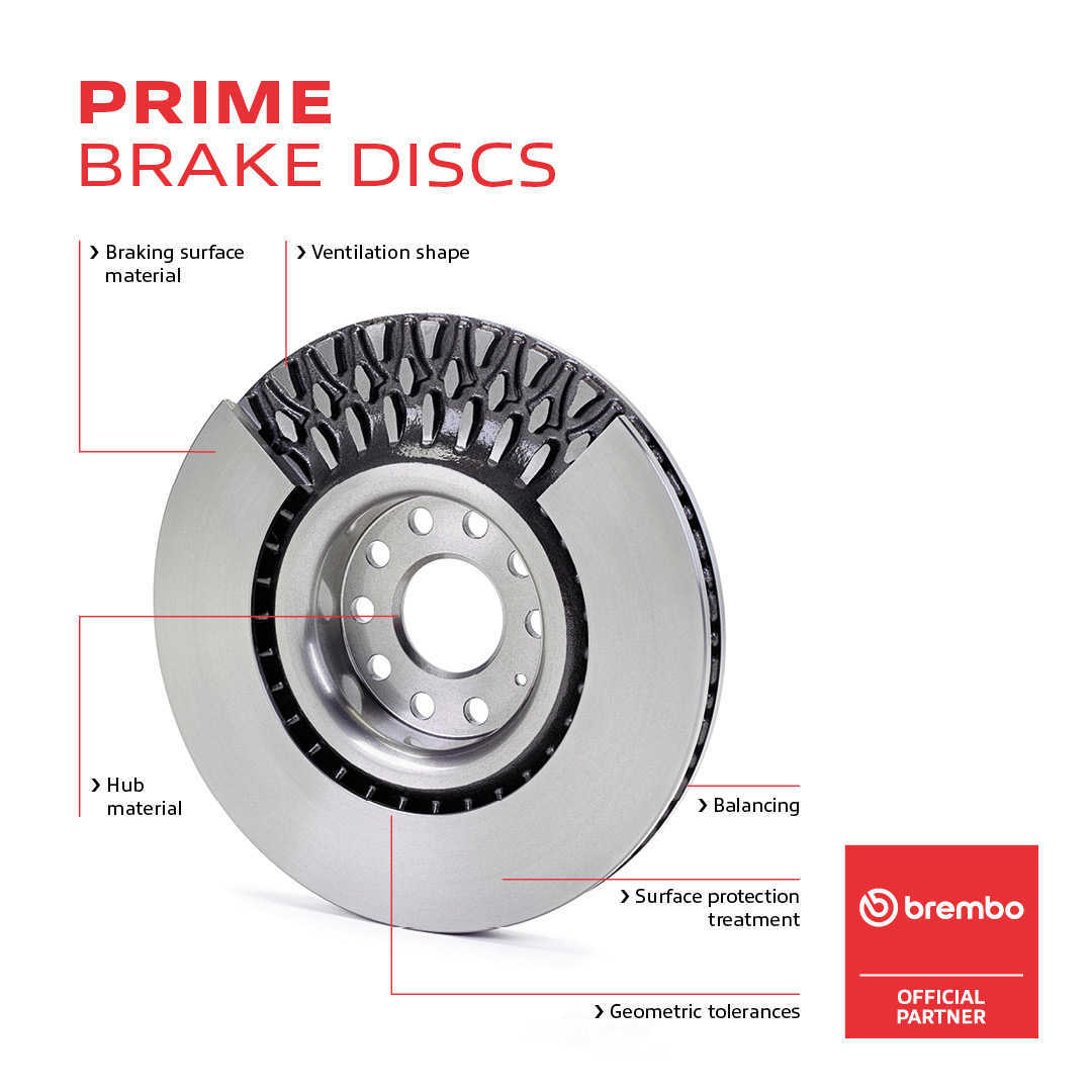 Premium Coated Vented Brake Rotor