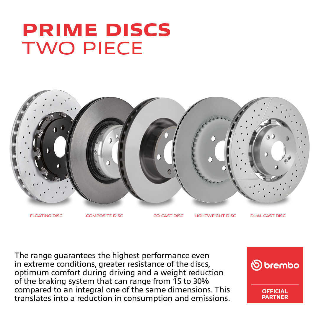 Premium Coated Vented Brake Rotor