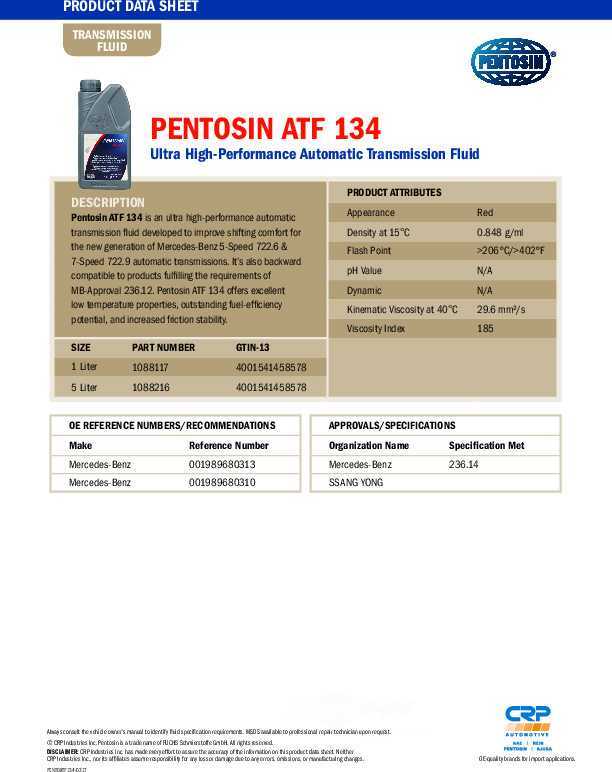 CRP/PENTOSIN - Auto Trans Fluid - CPG 1088117