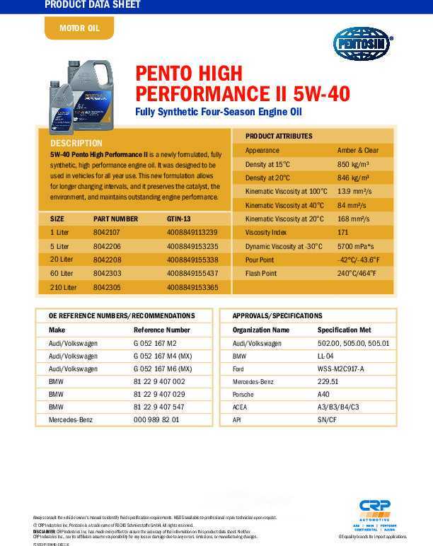 CRP/PENTOSIN - Engine Oil - CPG 8042206