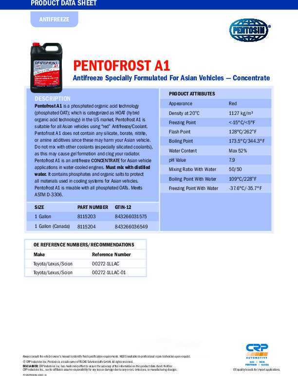 CRP/PENTOSIN - Engine Coolant / Antifreeze - CPG 8115204