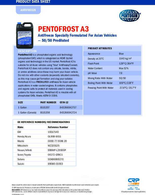 CRP/PENTOSIN - Engine Coolant / Antifreeze - CPG 8115207