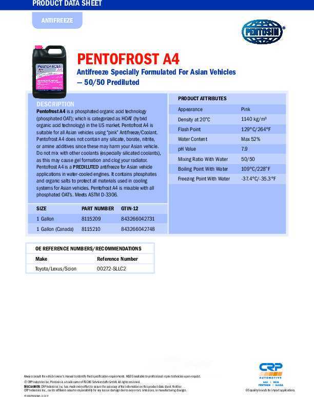 CRP/PENTOSIN - Engine Coolant / Antifreeze - CPG 8115209