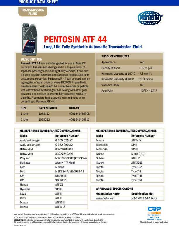 CRP/PENTOSIN - Auto Trans Fluid - CPG 1058112