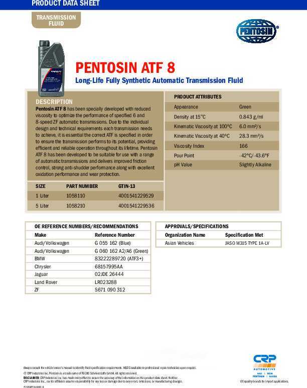 CRP/PENTOSIN - Auto Trans Fluid - CPG 1058110