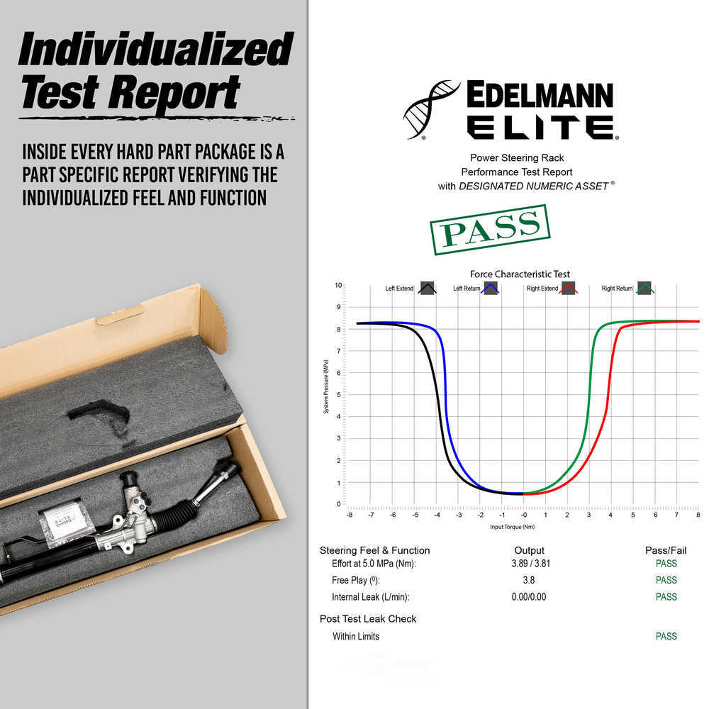 2014 Factory New Rack and Pinion - Includes Inner Tie Rods