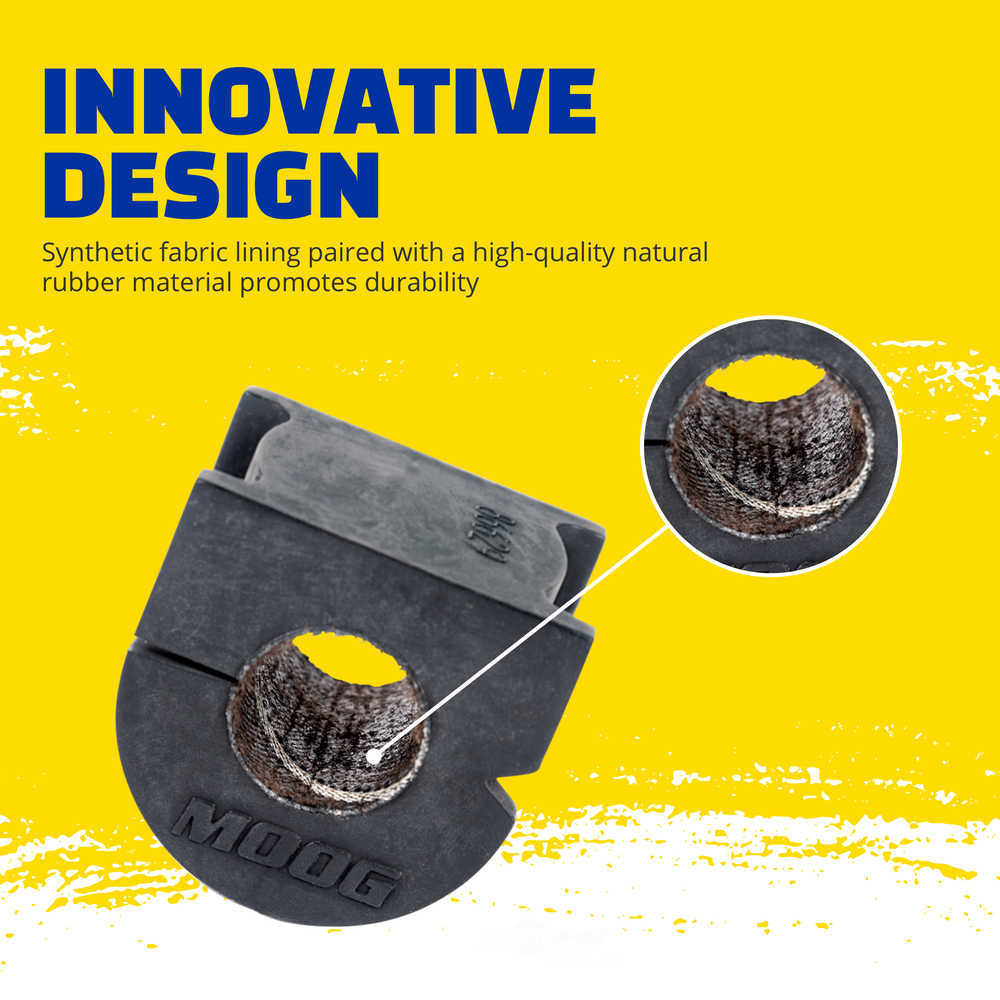 Front To Frame Suspension Stabilizer Bar Bushing Kit