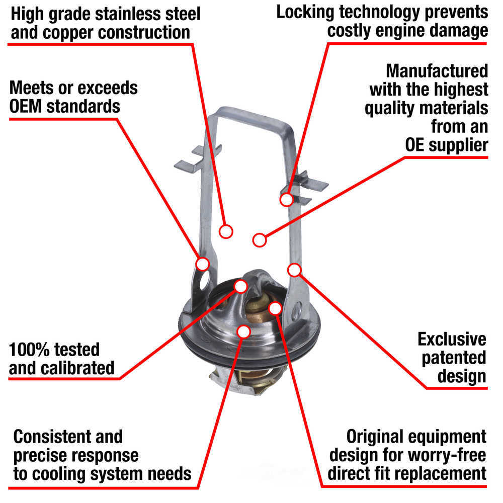 MOTORAD - Fail-safe Coolant Thermostat - MTO - 7211-180