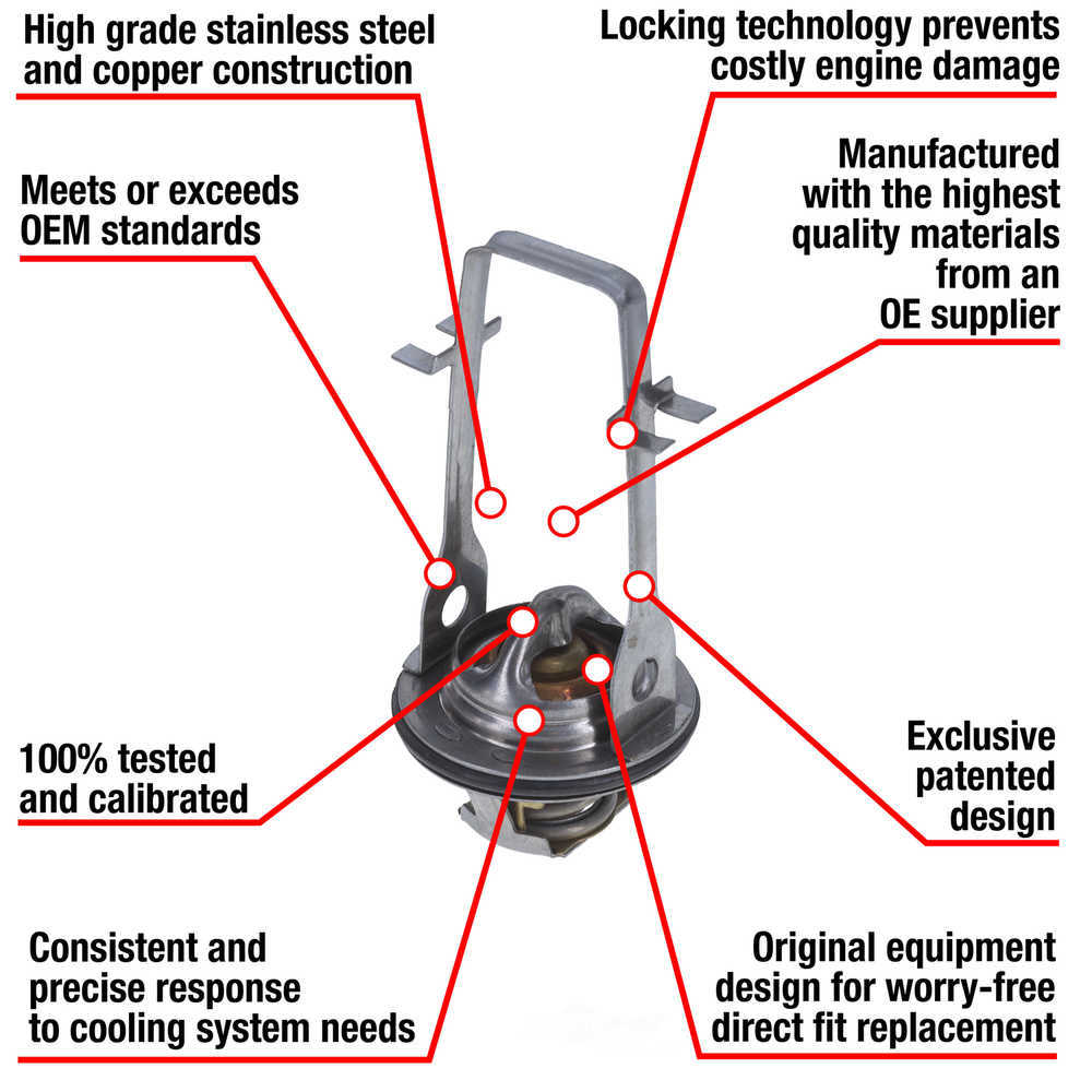 MOTORAD - Fail-safe Coolant Thermostat - MTO - 7211-195