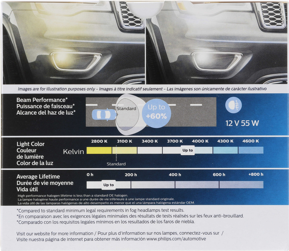Philips CrystalVision platinum Foglight H3