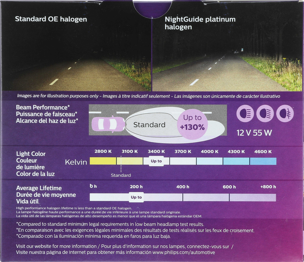 Philips NightGuide platinum Headlight H11B