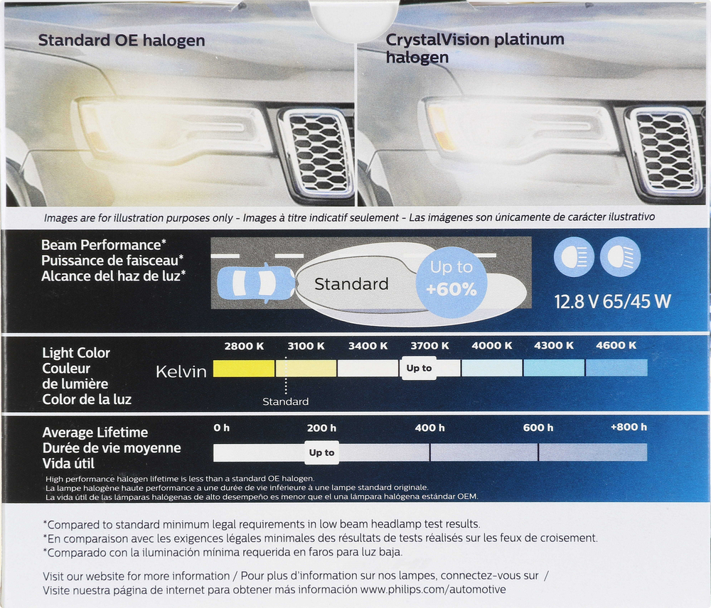 PHILIPS LIGHTING COMPANY - CrystalVision Platinum - Twin Special Pack - PLP 9004CVPS2