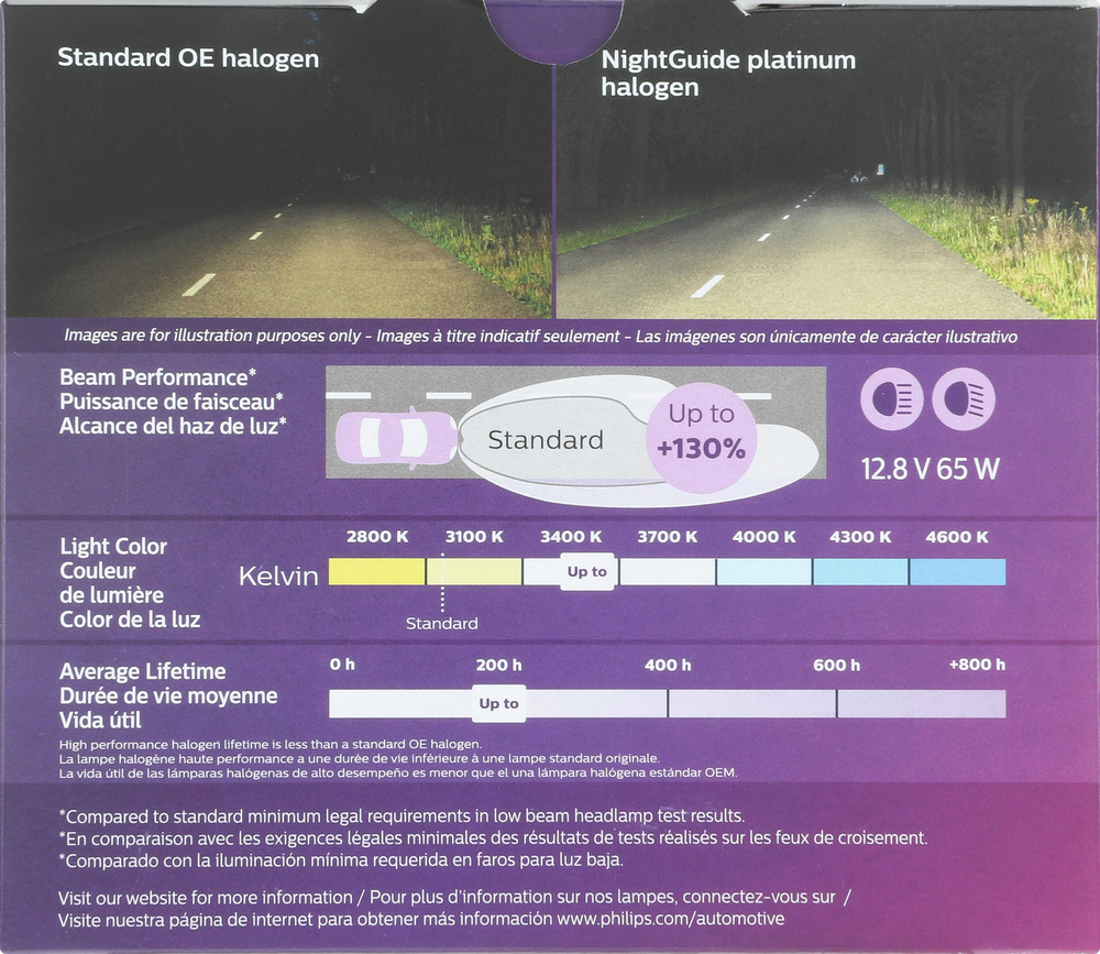 PHILIPS LIGHTING COMPANY - NightGuide Platinum - Twin Special Pack - PLP 9005XSNGPS2