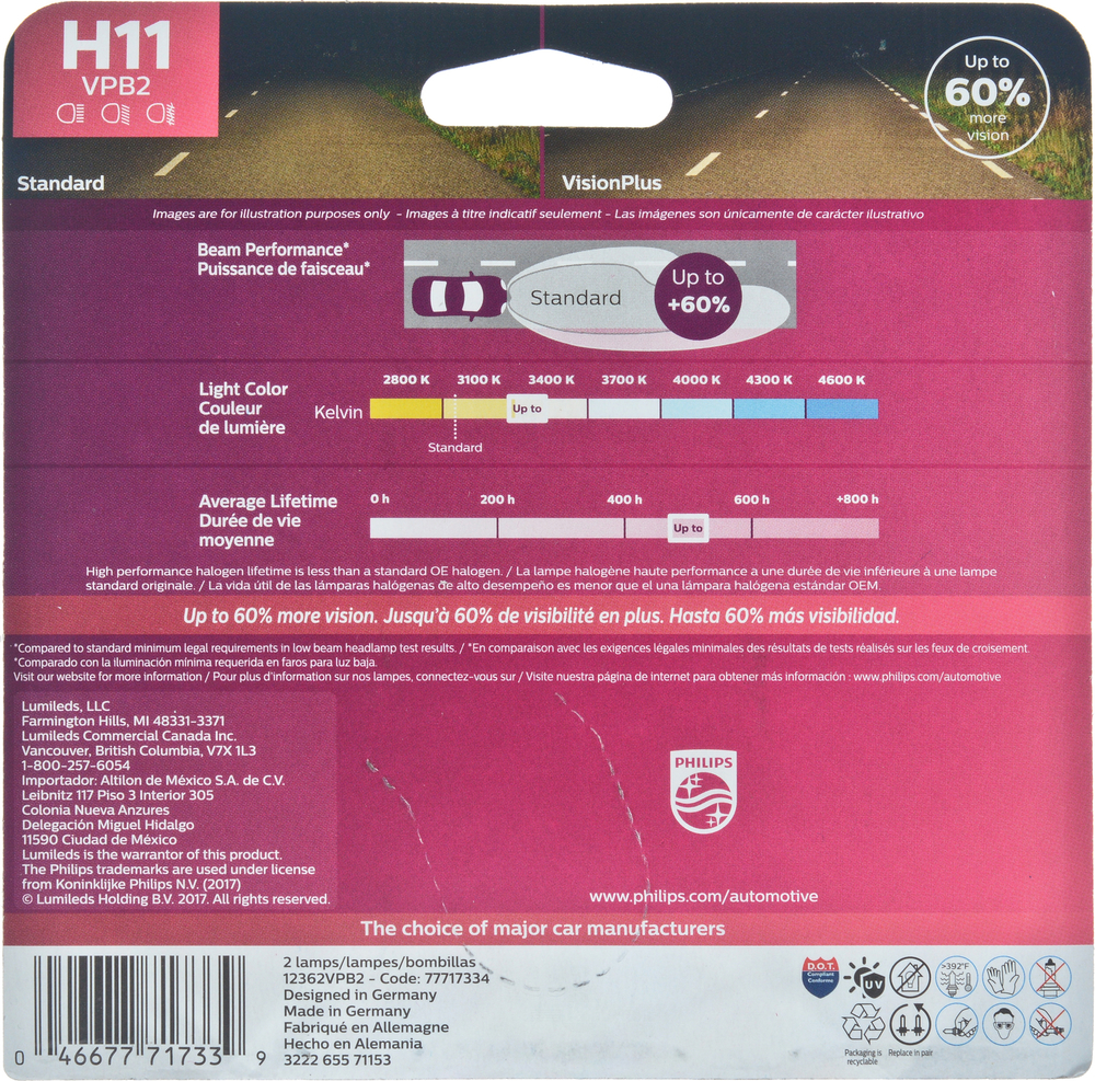 Phare avant Philips VisionPlus H11