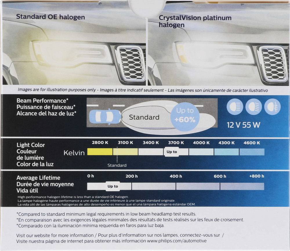 PHILIPS LIGHTING COMPANY - CrystalVision Platinum - Twin Special Pack - PLP H1CVPS2
