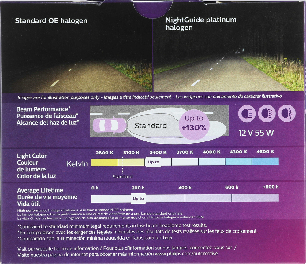 PHILIPS LIGHTING COMPANY - NightGuide Platinum - Twin Special Pack - PLP H7NGPS2