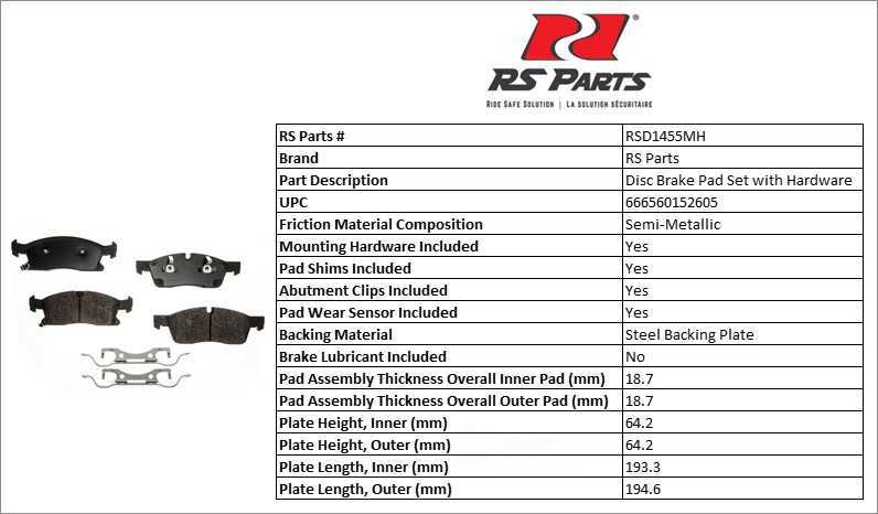 RS PARTS RSD1455MH — Jeu de plaquettes de frein à disque avant