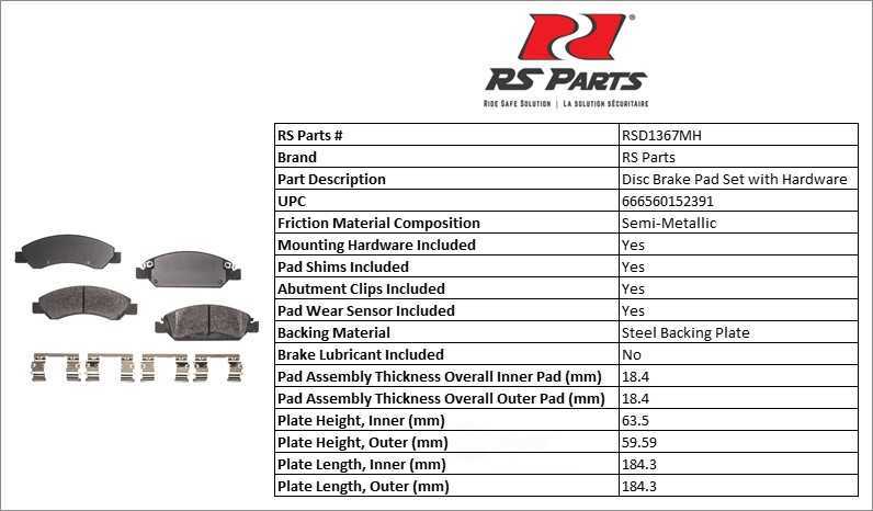 RS PARTS RSD1367MH — Front Disc Brake Pad Set