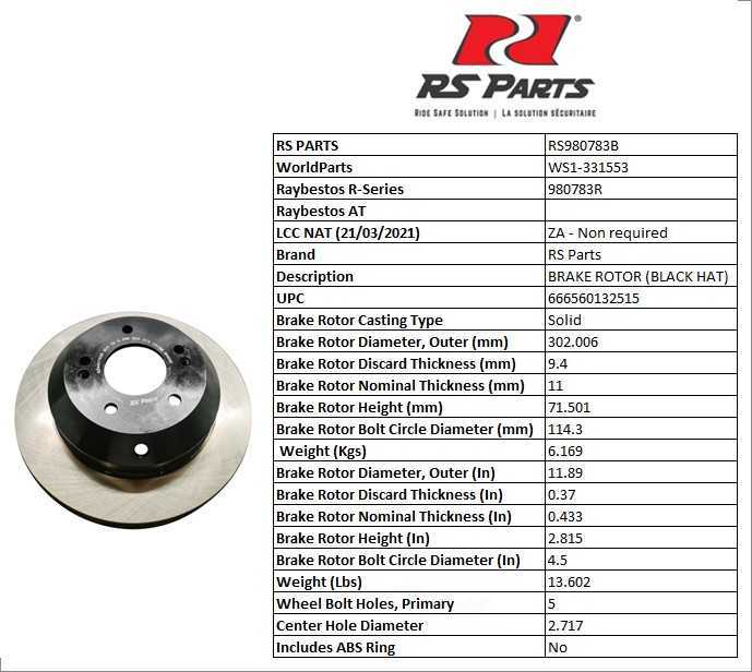 RS PARTS RS980783B — Disque de frein arrière