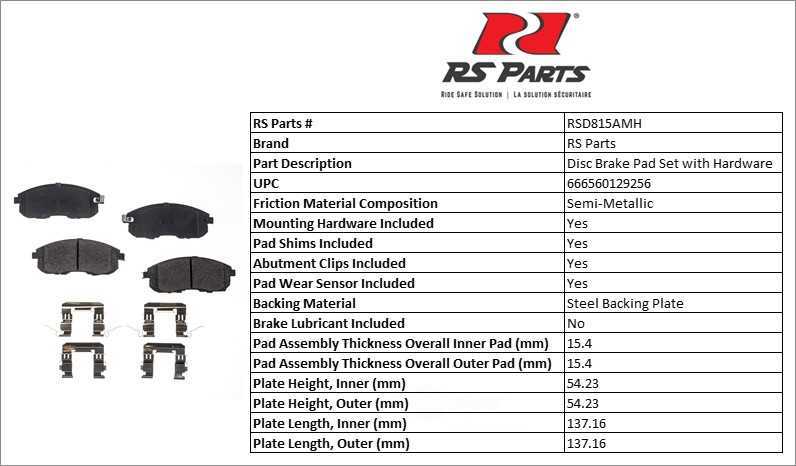 RS PARTS RSD815AMH — Front Disc Brake Pad Set