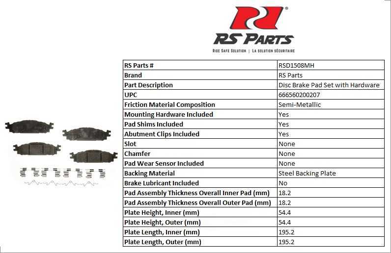 RS PARTS RSD1508MH — Front Disc Brake Pad Set