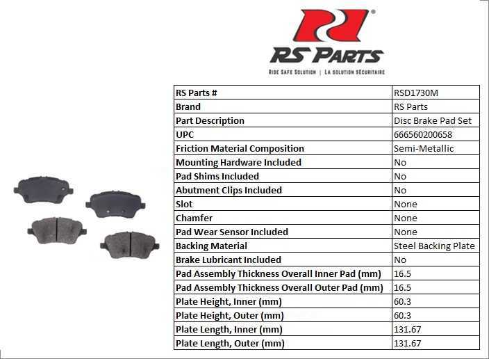 RS PARTS RSD1730M — Jeu de plaquettes de frein à disque avant
