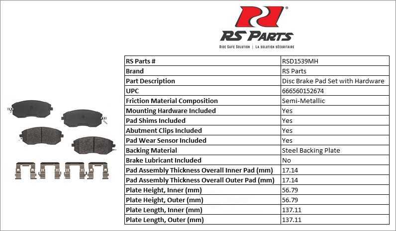 RS PARTS RSD1539MH — Jeu de plaquettes de frein à disque avant