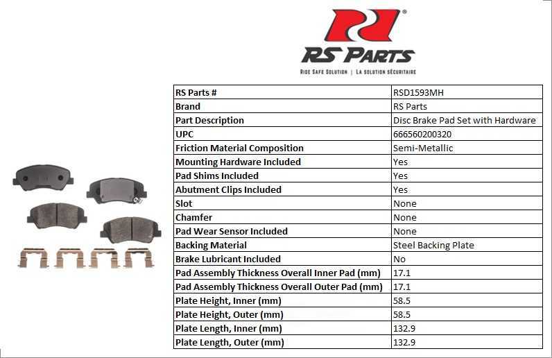 RS PARTS RSD1593MH — Jeu de plaquettes de frein à disque avant