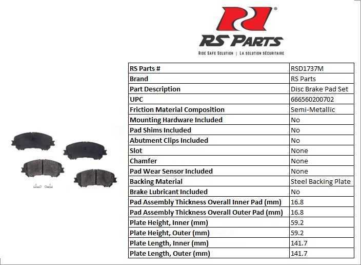 RS PARTS RSD1737M — Jeu de plaquettes de frein à disque avant