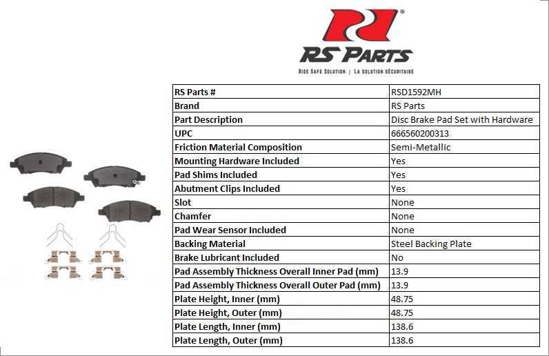 RS PARTS RSD1592MH — Jeu de plaquettes de frein à disque avant