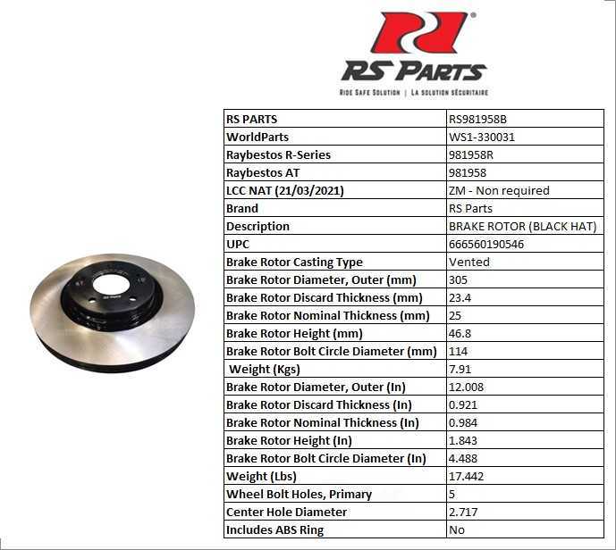 RS PARTS RS981958B — Disque de frein avant