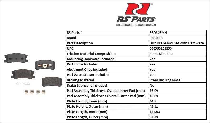 RS PARTS RSD868MH — Rear Disc Brake Pad Set