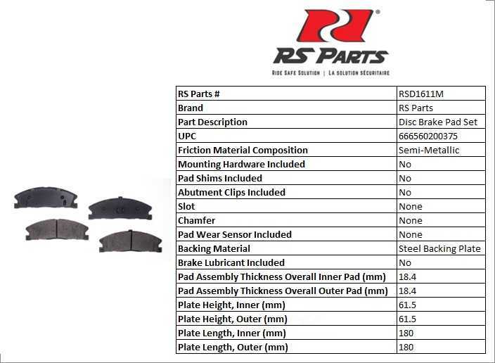 RS PARTS RSD1611M — Jeu de plaquettes de frein à disque avant