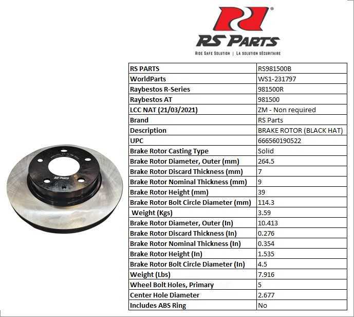RS PARTS RS981500B — Rear Disc Brake Rotor
