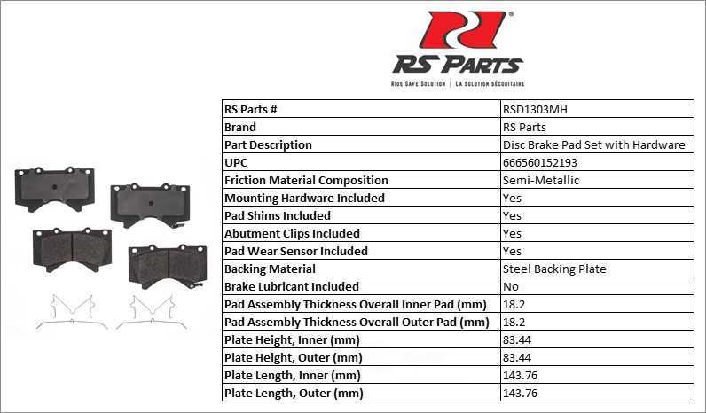 RS PARTS RSD1303MH — Front Disc Brake Pad Set