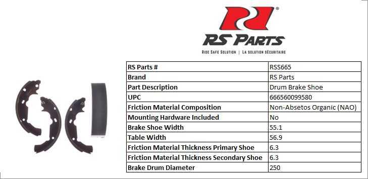RS Riveted Brake Shoe Set