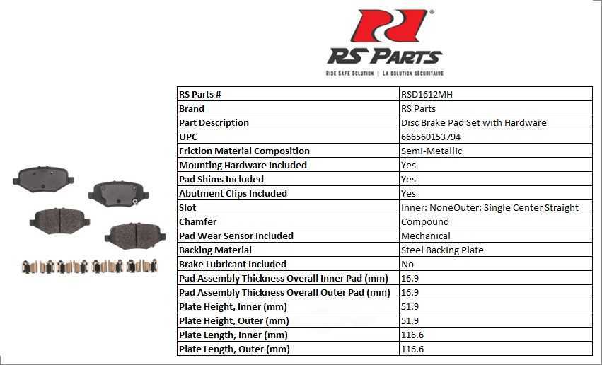 RS PARTS RSD1612MH — Rear Disc Brake Pad Set