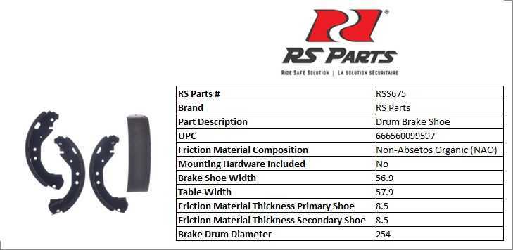 RS Riveted Brake Shoe Set