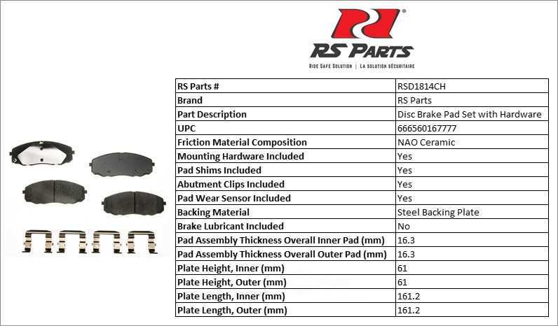 RS PARTS RSD1814CH — Front Disc Brake Pad Set