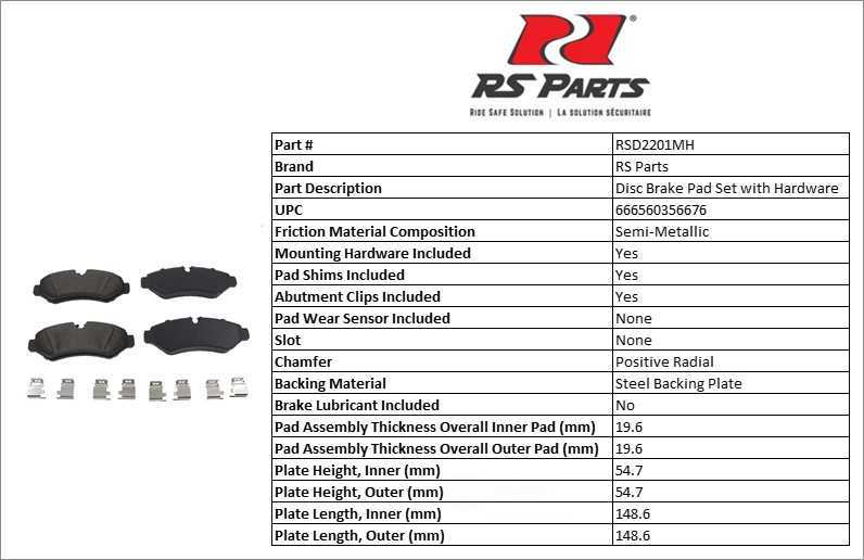 Ensemble de plaquettes de frein semi-métalliques RS Parts avec quincaillerie