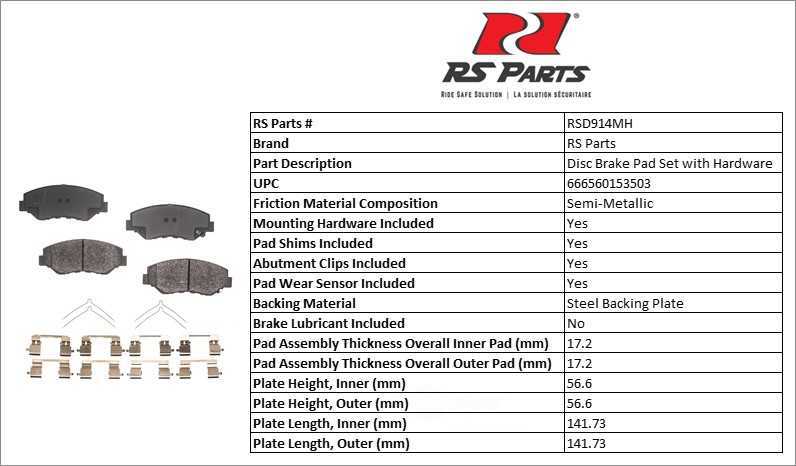 RS PARTS RSD914MH — Jeu de plaquettes de frein à disque avant
