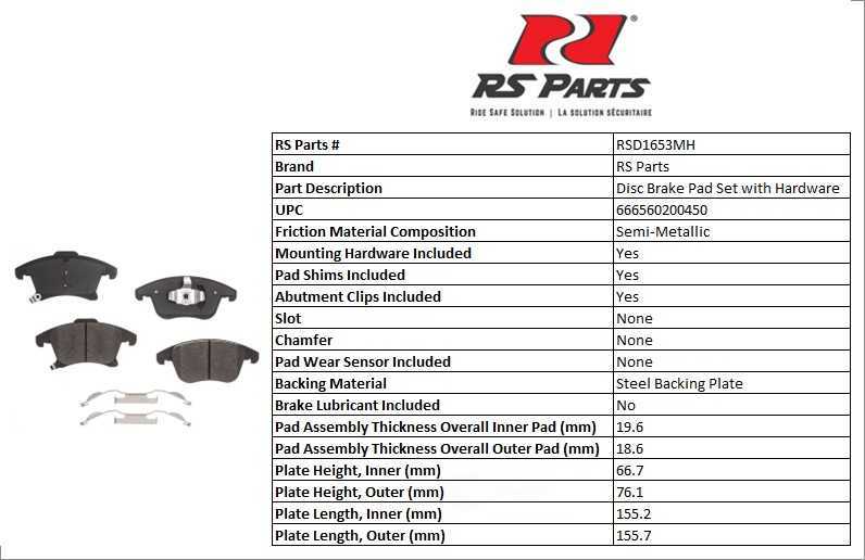 RS PARTS RSD1653MH — Jeu de plaquettes de frein à disque avant