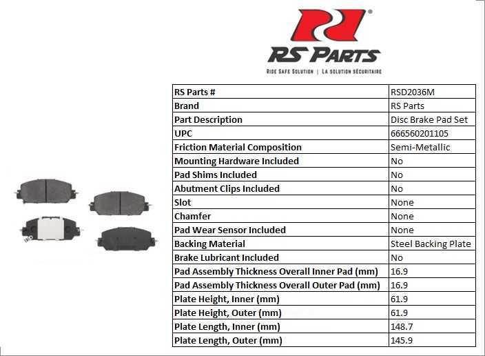 RS PARTS RSD2036M — Jeu de plaquettes de frein à disque avant