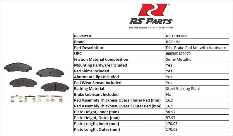 RS PARTS RSD1280MH — Jeu de plaquettes de frein à disque avant