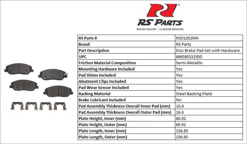 RS PARTS RSD1202MH — Jeu de plaquettes de frein à disque avant
