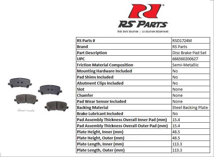 RS PARTS RSD1724M — Rear Disc Brake Pad Set