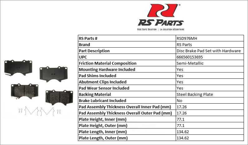 RS PARTS RSD976MH — Front Disc Brake Pad Set